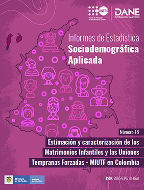 Fondo de color, mapa de Colombia con gráficos de mujeres