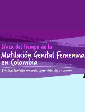 Fondo de colores con texto que dice: Línea del Tiempo de la Mutilación Genital Femenina en Colombia