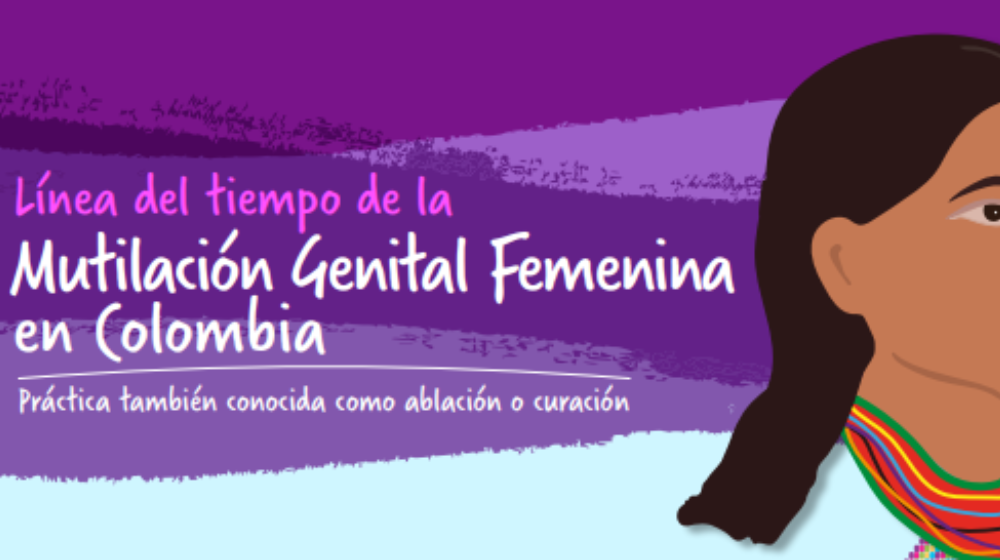 Fondo de colores con texto que dice "Línea del Tiempo de la Mutilación Genital Femenina en Colombia e ilustración mujer indígena