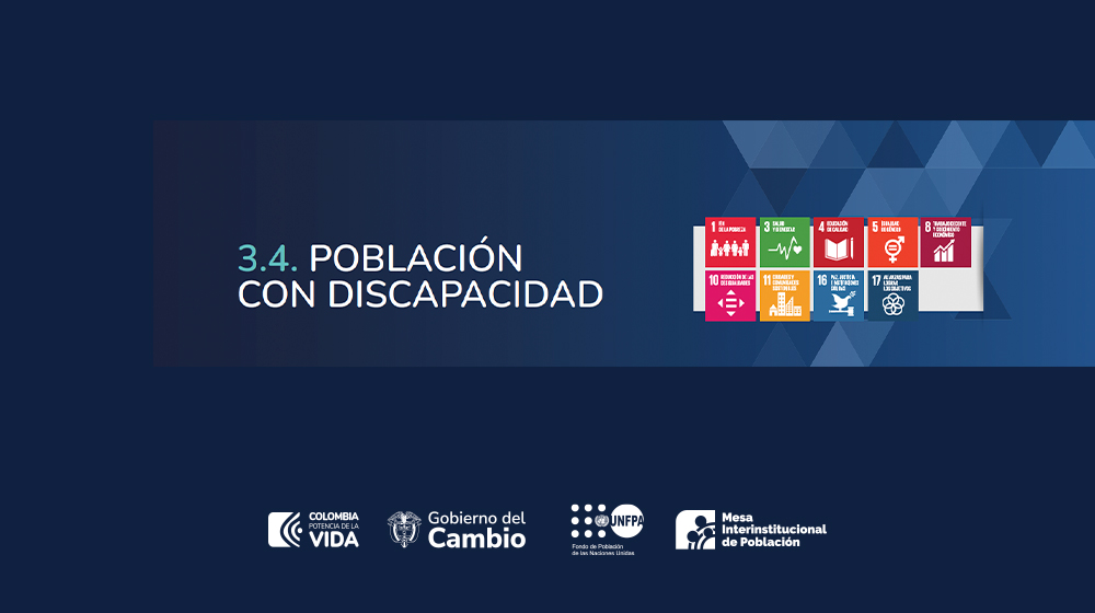 Cuatro logos (ODS, Gobierno, UNFPA  y Mesa Interinstitucional de Población) con título Población con Discapacidad