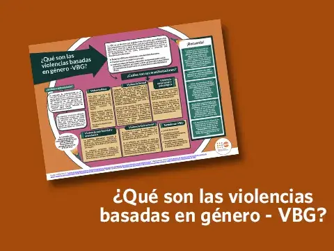 ¿Qué son las violencias basadas en género?