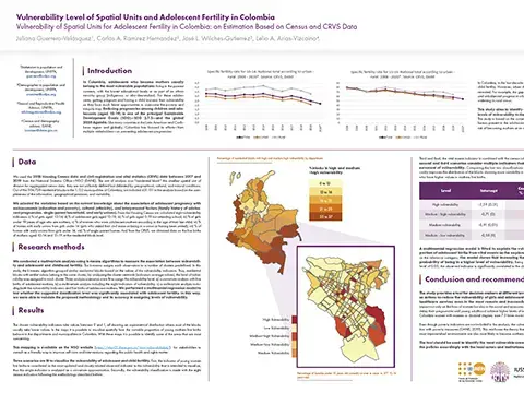 Vulnerability of Spatial Units for Adolescent Fertility in Colombia: an Estimation Based on Census and CRVS Data