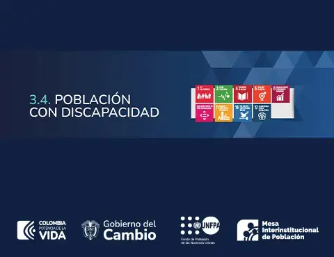 Análisis de Situación de Población (ASP Colombia 2023) Capítulo Personas con Discapacidad