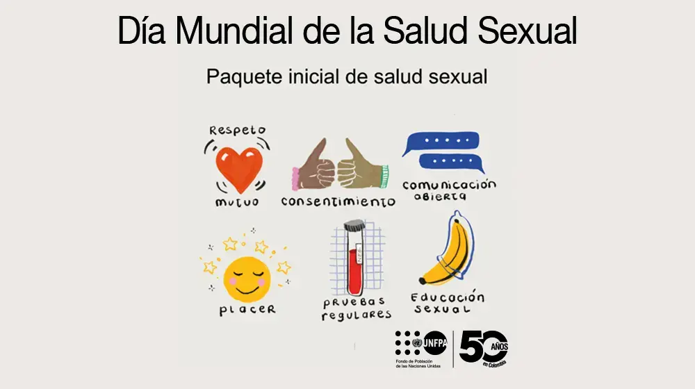 Día Mundial de la Salud Sexual 2024