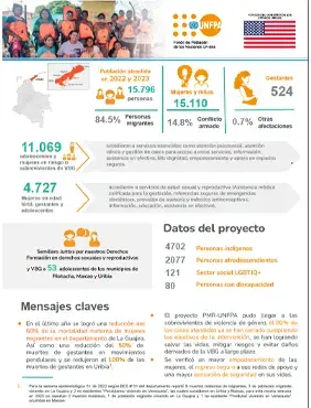 Mejorar el acceso a servicios esenciales en SSR y atención de la violencia basada en género a adolescentes y mujeres migrantes - La Guajira