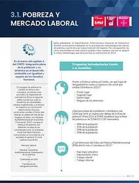 Análisis de Situación de Población (ASP Colombia 2023) Capítulo Pobreza y mercado laboral 