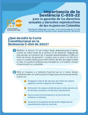 Importancia de la Sentencia C-055-22 para la garantía de los derechos sexuales y derechos reproductivos de las mujeres en Colombia